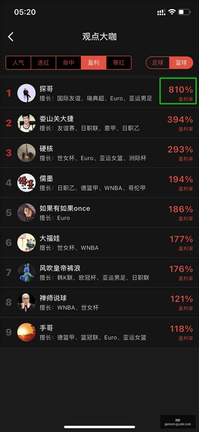 中国女篮强,势晋级,世界杯,爱游戏官网,爱游戏App,爱游戏下载,爱游戏登录,爱游戏平台